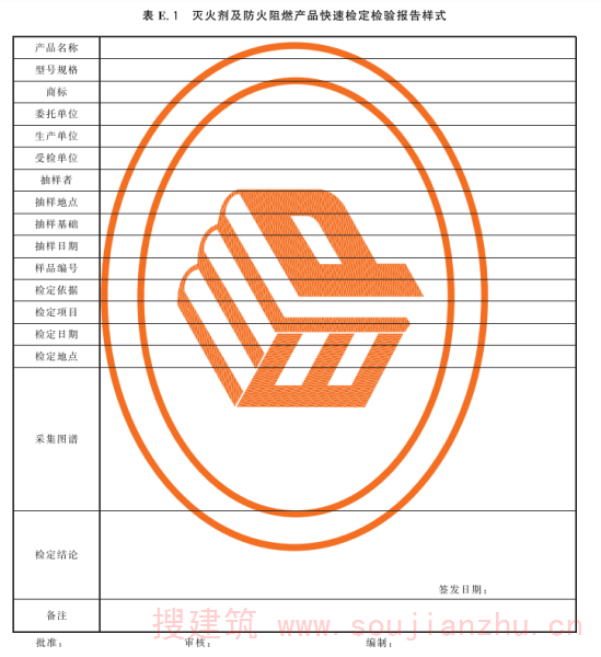 表E.1 灭火剂及防火阻燃产品快速检定检验报告样式