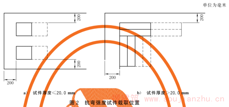 图2 抗弯强度试件截取位置