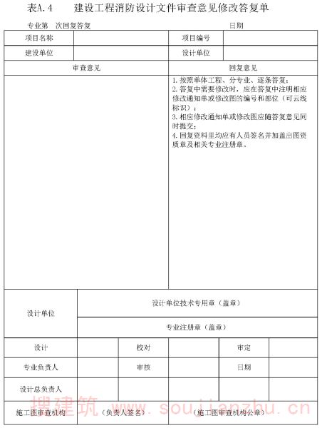 表A.4 建设工程消防设计文件审查意见修改答复单