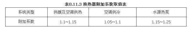 表8.11.3.jpg
